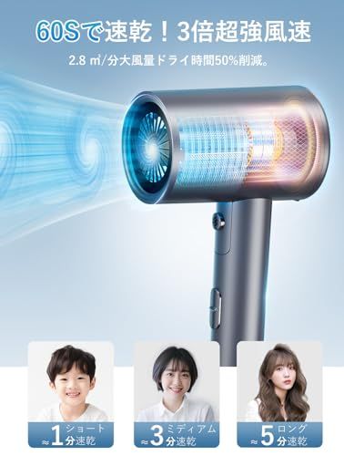 送料無料】ドライヤー【2025進化モデル】ヘアドライヤー 速乾 大風量