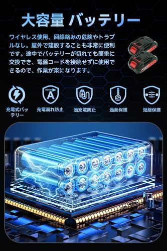 レシプロソー 電動ノコギリ 電動工具 ノコギリ バッテリ 無段変速 一台多役 家庭用 小型 軽量 電動カッター 充電式レシプロソー レッド