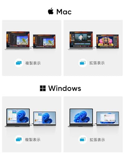 2026モデル モバイルモニター Dopesplay 15.6インチ HDR VESA対応 自立型 スピーカー内蔵1920*1080 ゲームモバイルディスプレイ 薄い 軽量 非光沢IPS液晶パネル サブモ スイッチ用 ポータブルモニター ディスプ 回転対応モニター ゲーミング液晶