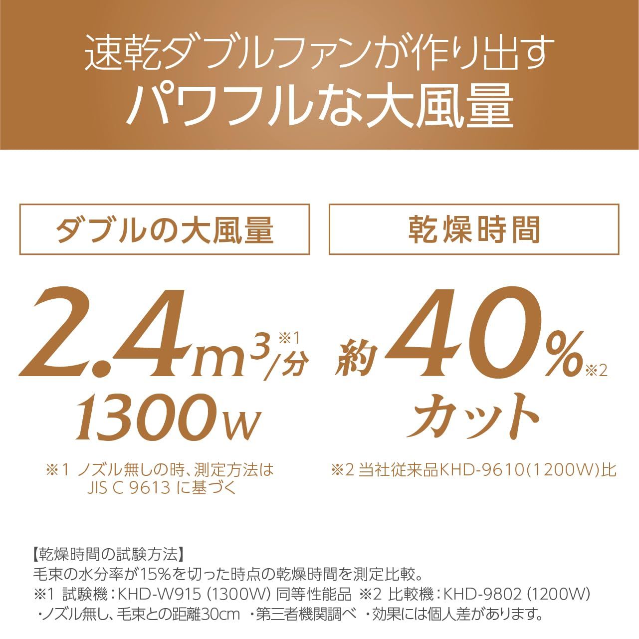 コイズミ ヘアドライヤー ダブルファンドライヤー モンスター 大風量 速乾 温冷自動切替 デジタルディスプレイ スカルプ機能 マイナスイオン ブラック KHD-W 915|K 風量2.4 m³|分