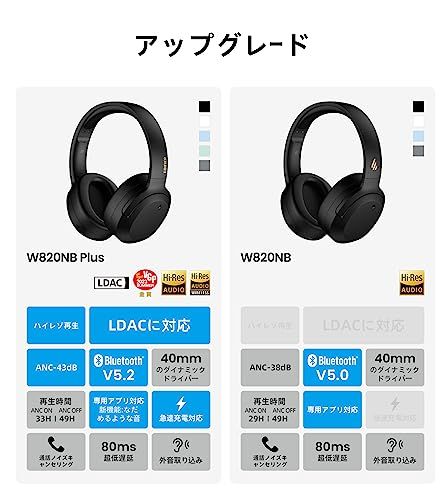 VGP 金賞 Edifier W 820 NB PLUS ワイヤレス ノイズキャンセリング ヘッドホン Hi-Res ハイレゾ無線|LDAC対応Bluetooth 外音取り込み 最大49時間再生 低遅延 ゲームモード マイク付き 通話 柔らかい 軽量