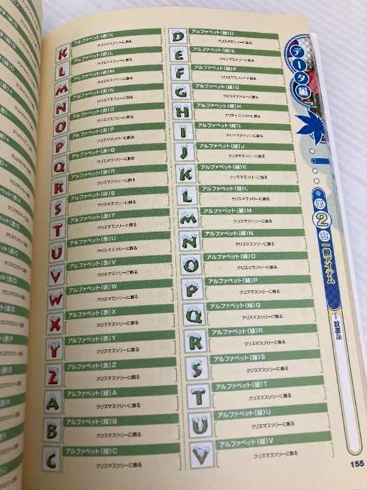 データ編 2010.1バージョン