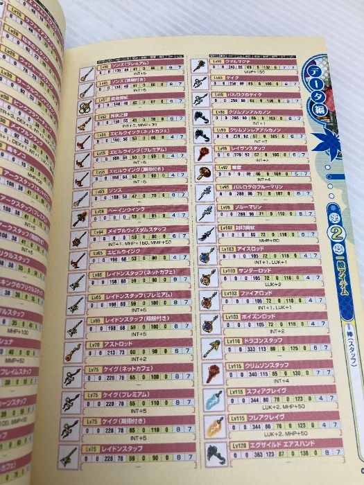 マスターズガイド