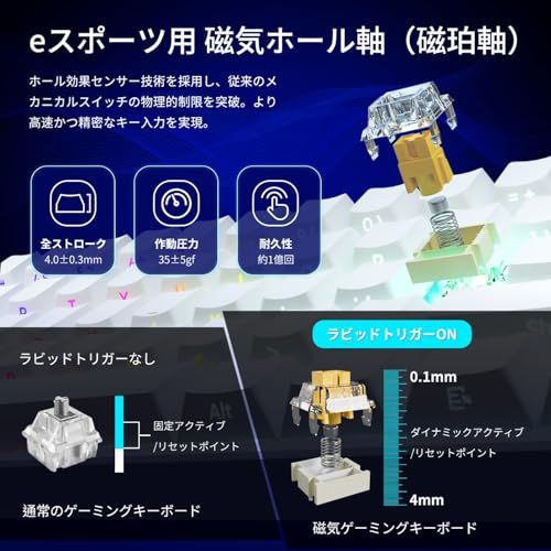 磁気スイッチ ラピッドトリガー ゲーミングキーボード アクチュエーションポイント0.1 mm単位調整 8 K Polling メカニカル キーボード 60%コンパクトレイアウト 有線 テンキーレス 35 g軽タッチ RGBバックライト ホットスワップ