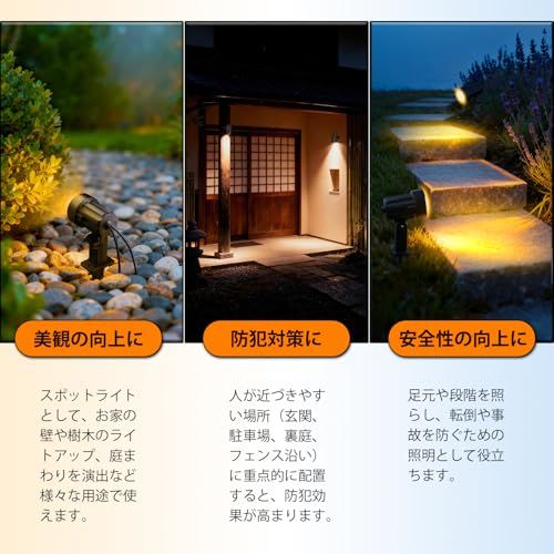 タイマー機能 IP