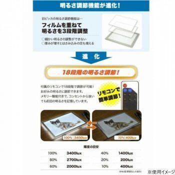 インテリムジャパン LEDトレースボード