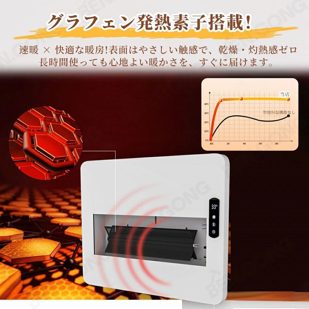 コンベクターヒーター パネルヒーター