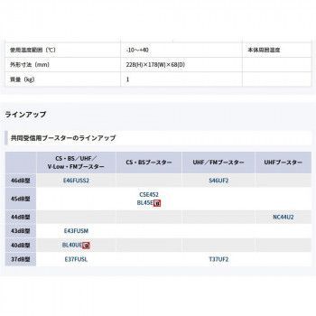 日本アンテナ 屋外用UHFブースター