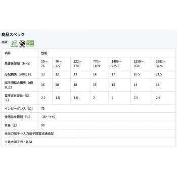4 K 8 3224 MHz対応 屋内用 8分配器 D EP