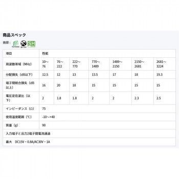 4 K 8 K対応屋内用8分配器 D E 2181606