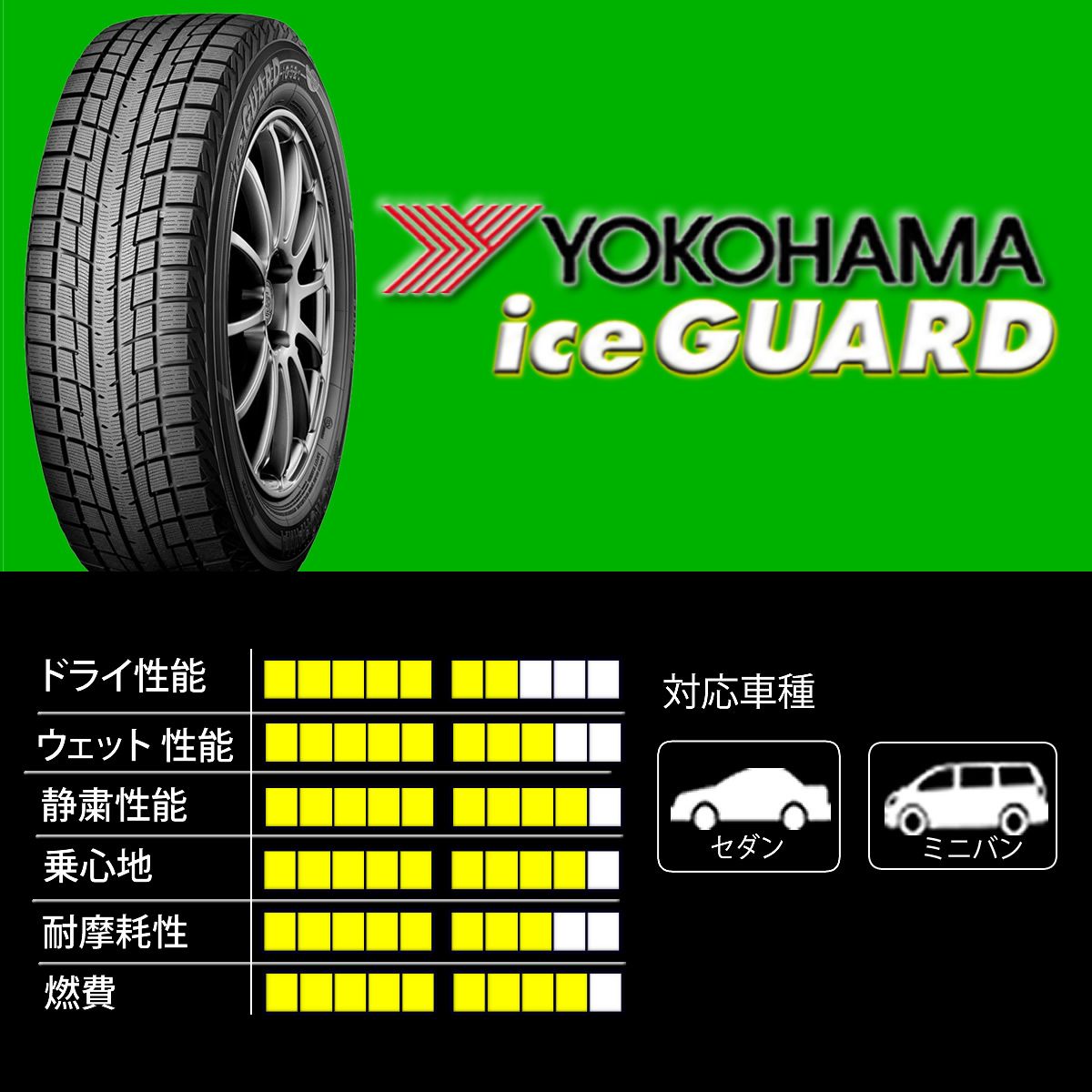 215 65 16 4本  ヨコハマ IG52C  22年 アルファード ヴェルファイア エスティマ等 iceGUARD 2025年製 YOKOHAMA 215/60R16 95T iG52c ヨコハマタイヤ