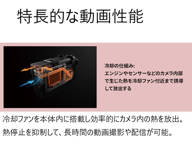  メーカー保証付 PowerShot V 1 キヤノン コンパクトデジタルカメラ ４K 高画質 高性能ズームレンズ 高速AF 高速連写 長時間動画撮影 コンパクトデジタルカメラ デジタルカメラ