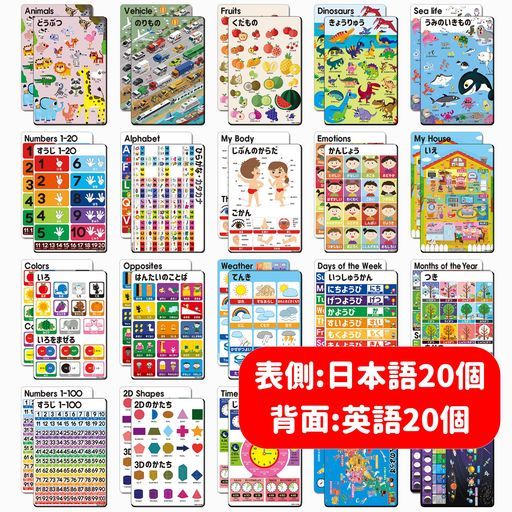 ナウエデュ]幼児知育ポスター40種類（両面:ひらがな?ABC）子供、幼稚園 [ナウエデュ]幼児知育ポスター40種類(両面:ひらがな·ABC)子供、幼稚園、教室、ホームスクール[NOWEDU]40typesofearlychildhoodeducationposters(bothsides:Hiragana