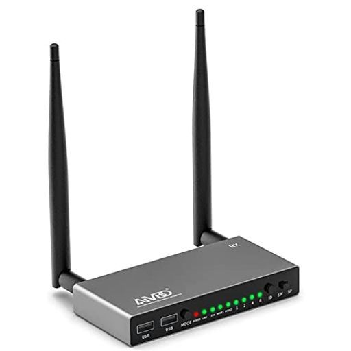 AIMIBOワイヤレスhdmi受信機8台まで増設 ASIN 用RX