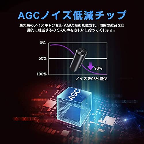  300日間待機 380時間連続録音 ボイスレコーダー 超小型 ICレコーダー 64 GB大容量 ICボイスレコーダー 録音機 超軽量 自動音声検知 ワンタッチ録音 マグネット付き 300日間待機時間 OTG機能 01 c 9 f 629 その他 キッチン 食器