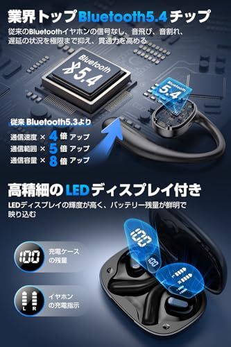 イヤホン Bluetooth ワイヤレスイヤホン 最大100時間再生 バッテリー長持ちの頂点へ LED残量表示 オープンイヤー 5.4 高速接続 低遅延 軽量8.8 g 空気伝導型 装着快適 耳が痛くない 音漏れ軽 dd 1 a 56 e 8