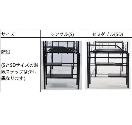 ロフトベッド ロータイプ 大人 子供 階段付き ロフトベット コンパクト 