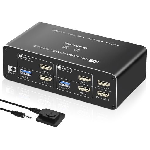 8Kデュアルモニター】DisplayportKVM切替器2PC切替2モニター同時出力