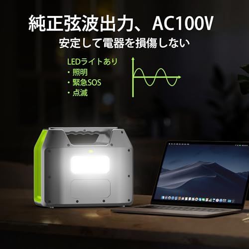  ポータブル電源 407 Wh 110000 mAH 大容量 ポータブルバッテリー 家庭用 バックアップ電源 ぽーたふる電源 小型軽量 弦波 AC 100 V 50 Hz 60 定格出力300 W 瞬間最大600 急速充電QC 3 0 三 b 51 a 2 f 1 その他 キッチン 食器