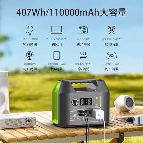 ポータブル電源 407 Wh|110000 mAH 大容量 ポータブルバッテリー 家庭用 バックアップ電源 ぽーたふる電源 小型軽量 弦波 AC 100 V 50 Hz|60 Hz 定格出力300 W 瞬間最大600 急速充電QC 3.0 三 b 51 a 2 f 1