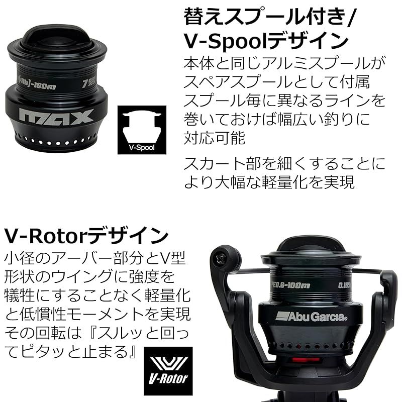 AbuGarcia (アブガルシア) マックス SX 3000H - メルカリ