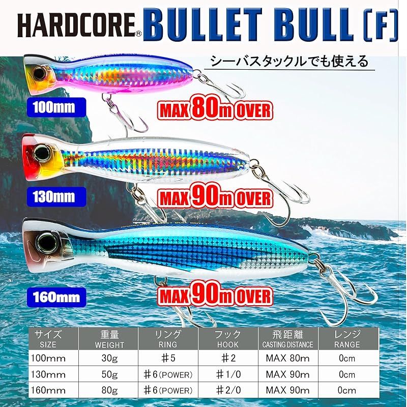 DUEL(デュエル) HARDCORE(ハードコア) ルアー ポッパー ハードコア