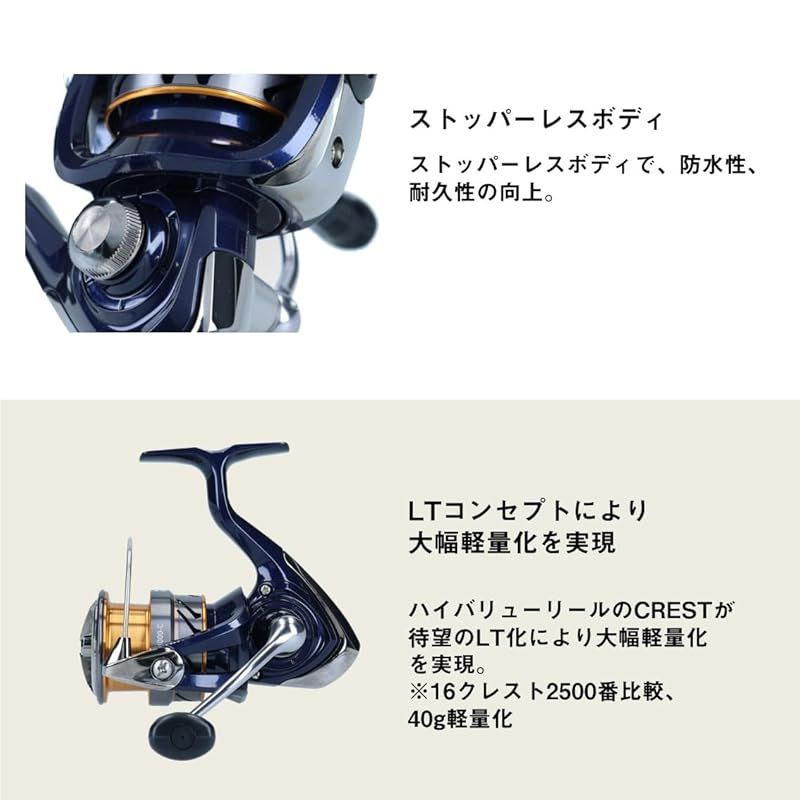 ダイワ(DAIWA) スピニングリール 20 クレスト LT2500(2020モデル