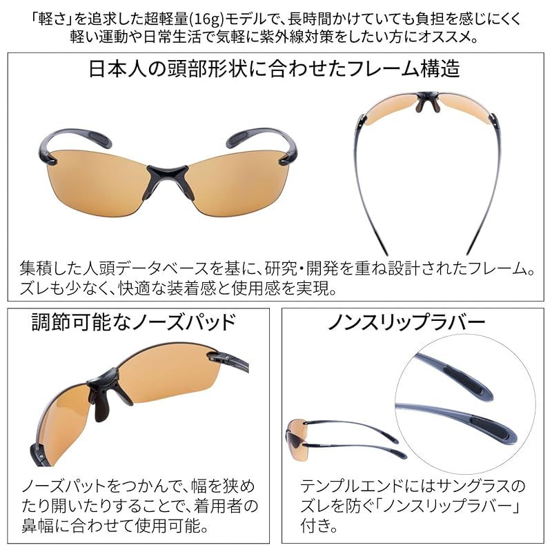 スワンズ] スポーツ 偏光 サングラス エアレス リーフ フィット 偏光