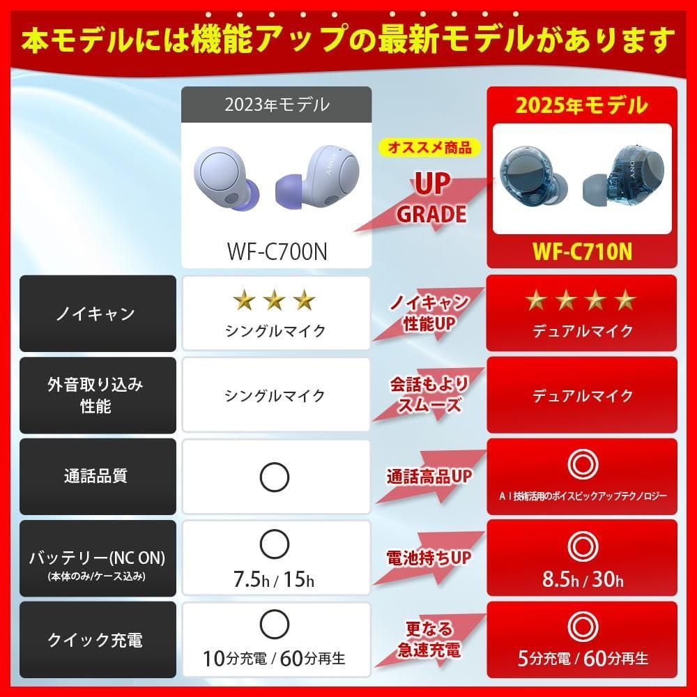 高性能ノイズキャンセリング搭載