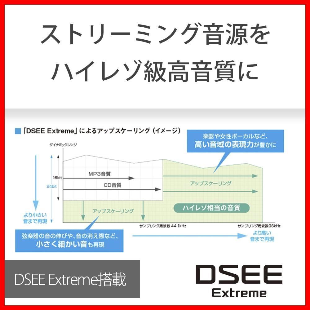 ワイヤレスノイズキャンセリン