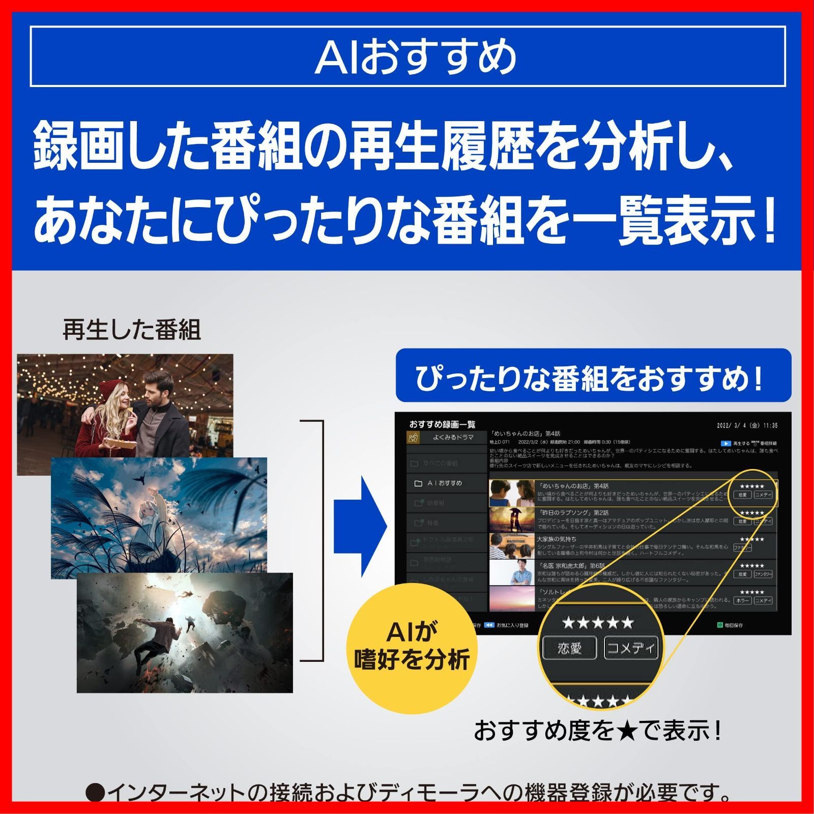 4 Kチューナー内蔵