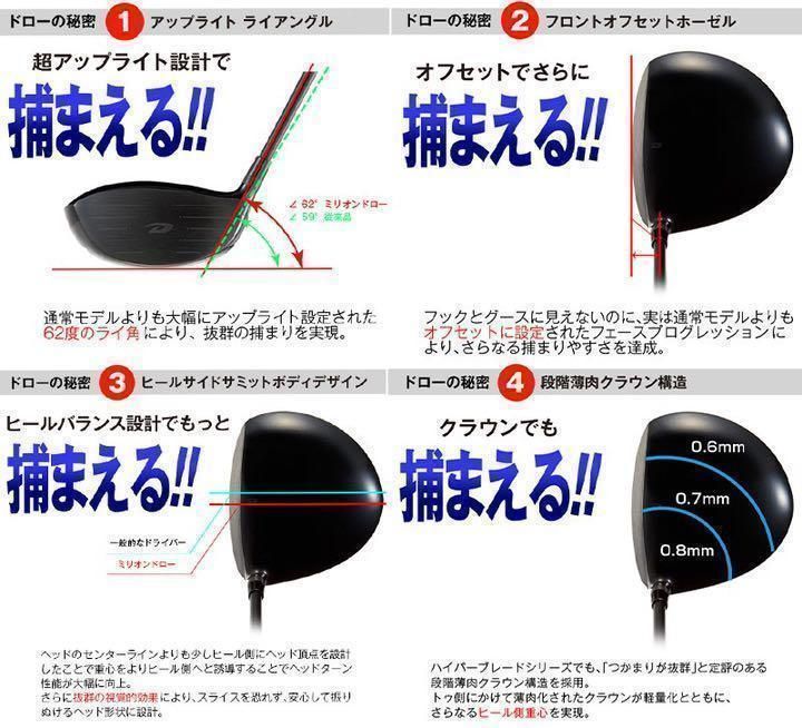 新品】スライスに悩む方必見！☆強制ドロー&超高反発で20Y飛ばす