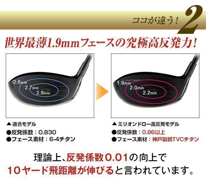 【最終】スライサー必見★ 強制ドロー&超高反発のダブルで飛ばす! ミリオンドロー 新品】スライスに悩む方必見！☆強制ドロー&超高反発で20Y飛ばす