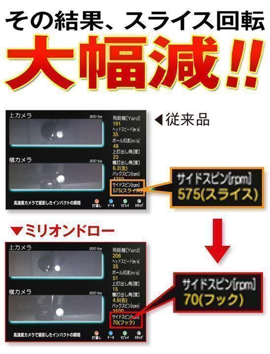 新品】スライスに悩む方必見！☆強制ドロー&超高反発で20Y飛ばす