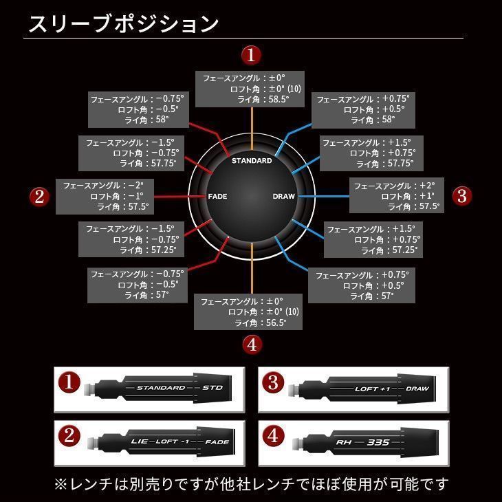 新型ヘッド】404Y遺伝子の飛び! 適合カチャ付ファイヤー マキシ