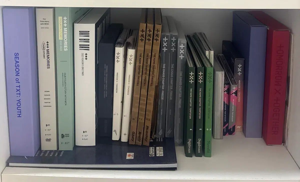 断捨離 です TOMORROW X TOGETHER TXT まとめ