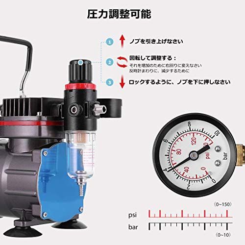 プラモデル 塗装