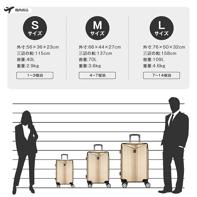 VARNIC] スーツケース キャリーケース キャリーバッグ 【YKK】 製