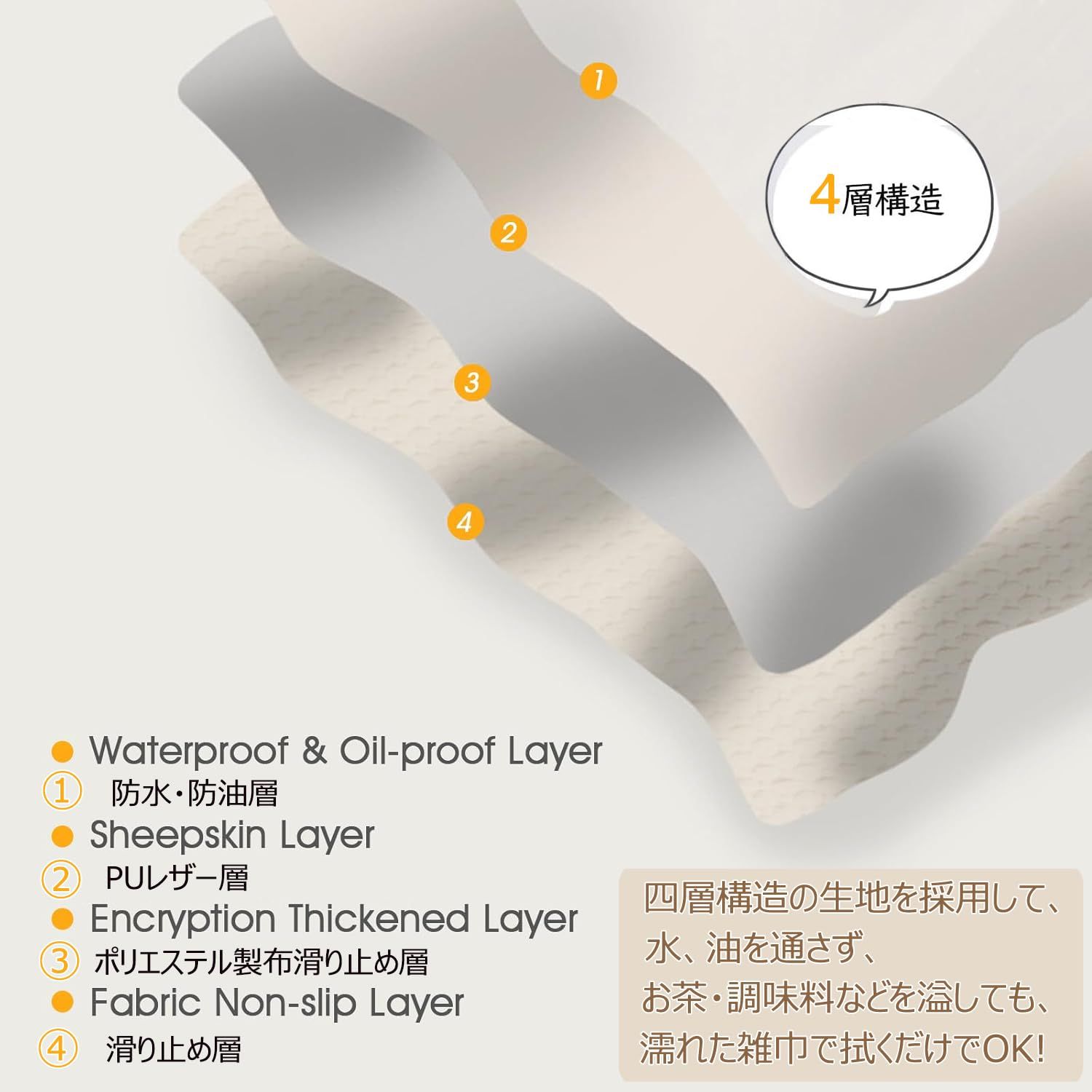 正方形 防水防油