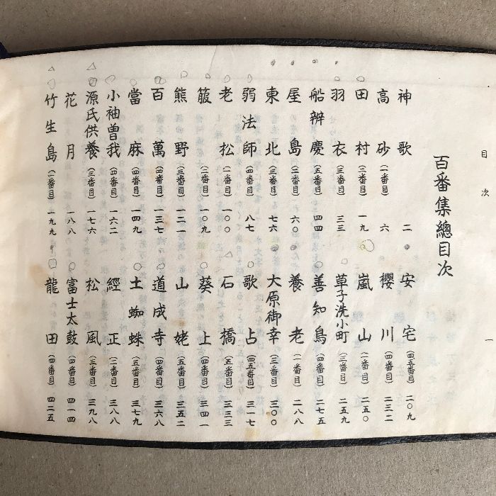 大成版 観世流謡曲百番集 檜書店 観世左近 能楽 古典 - メルカリ