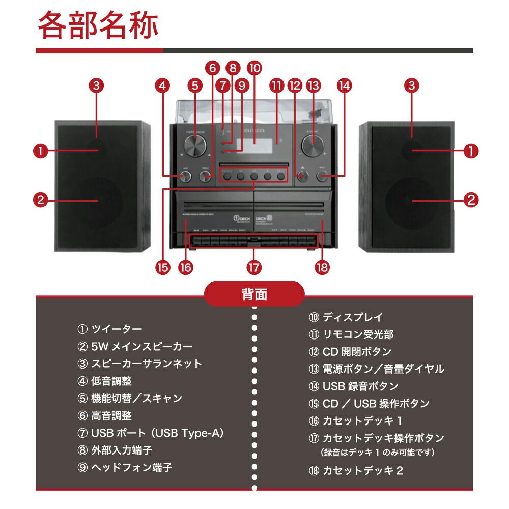 新品】 aiwa マルチコンポ レコード CD ダブルカセット ワイヤレス FM