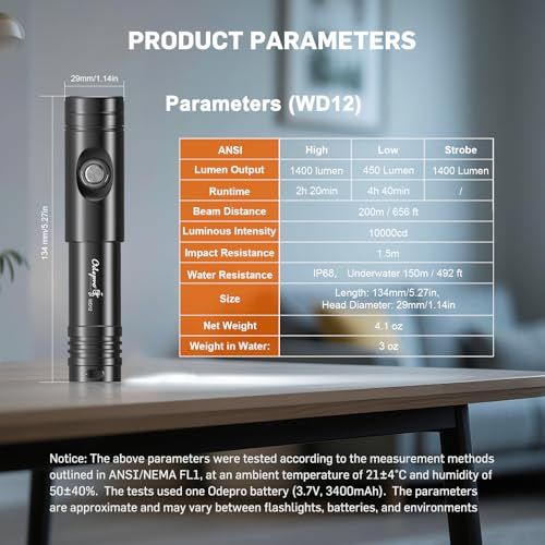 Odepro WD12 IPX8 Max 1050ルーメン ダイビングライト 水中ライト プロ