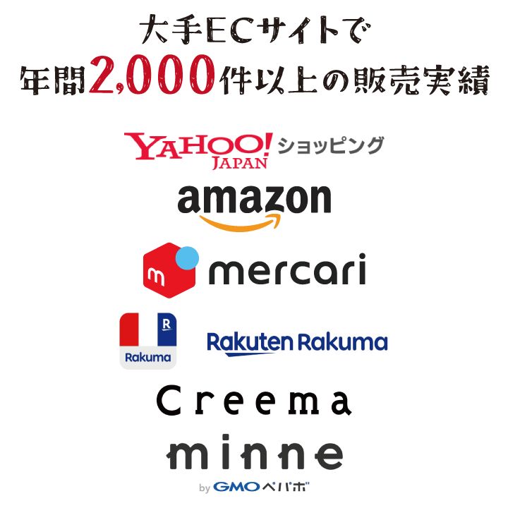 アルミ複合板 B