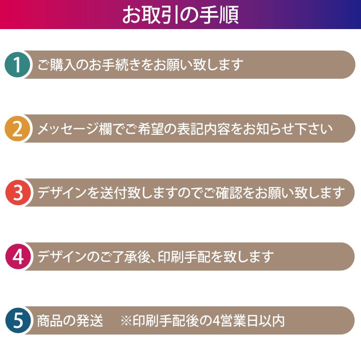  看板 駐車場 案内 パネル パーキング 屋外 耐水 アルミ複合板 B その他 インテリア 生活道具