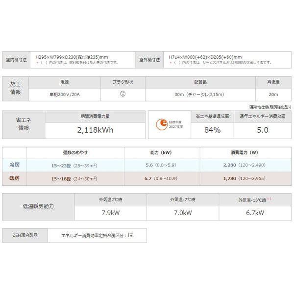 ルームエアコン ズバ暖