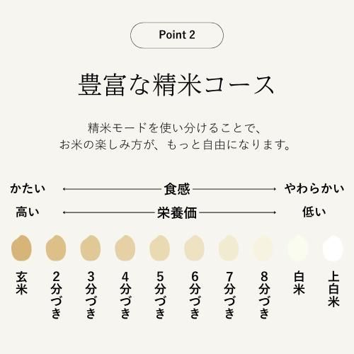山本電気 家庭用精米機