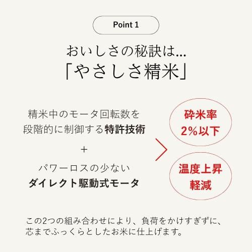 山本電気 家庭用精米機 ライスクリーナー i-rice YE-RC 25-WH ホワイト