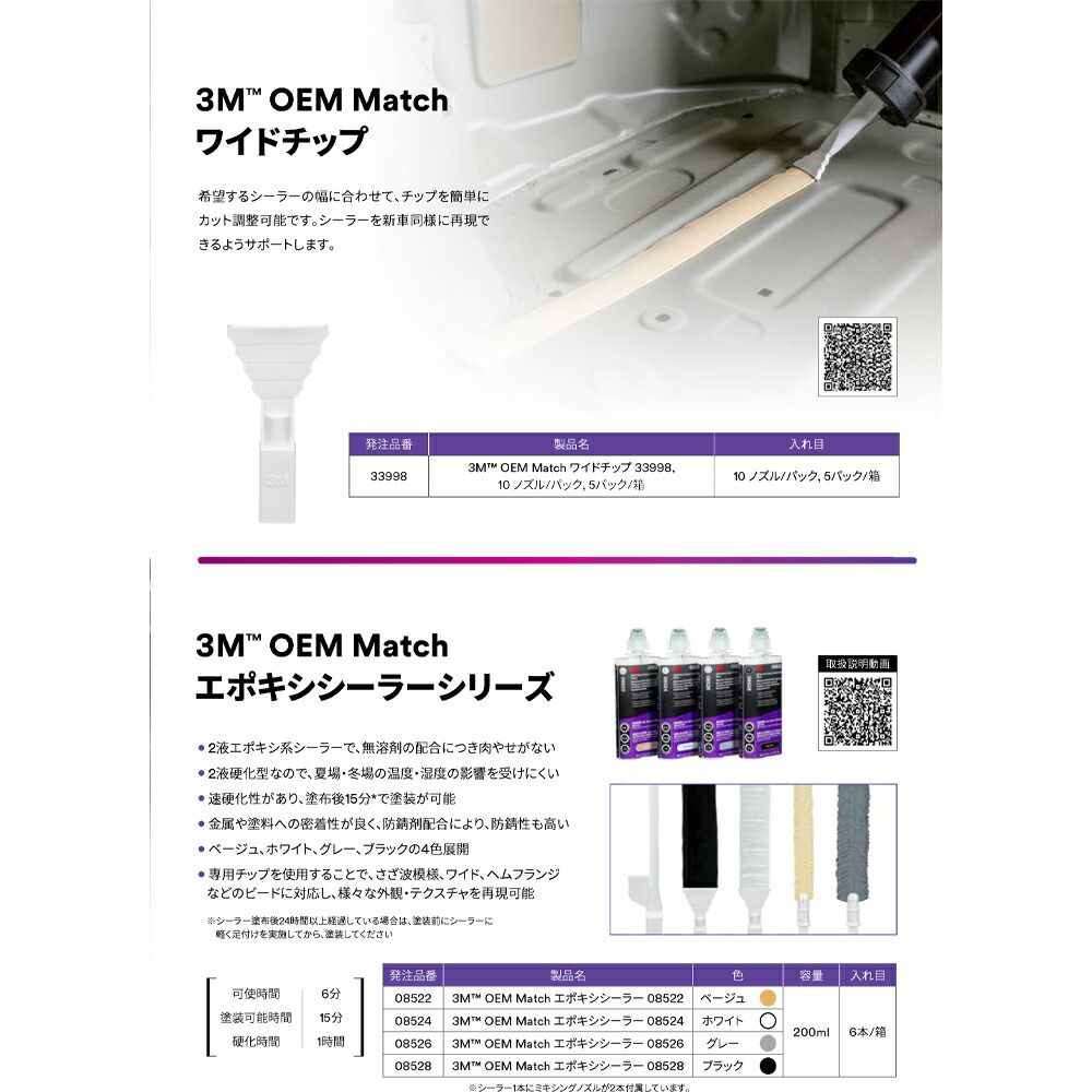 3M スリーエム 33997 OEM Match ウィングノズルチップ 10本入 1袋