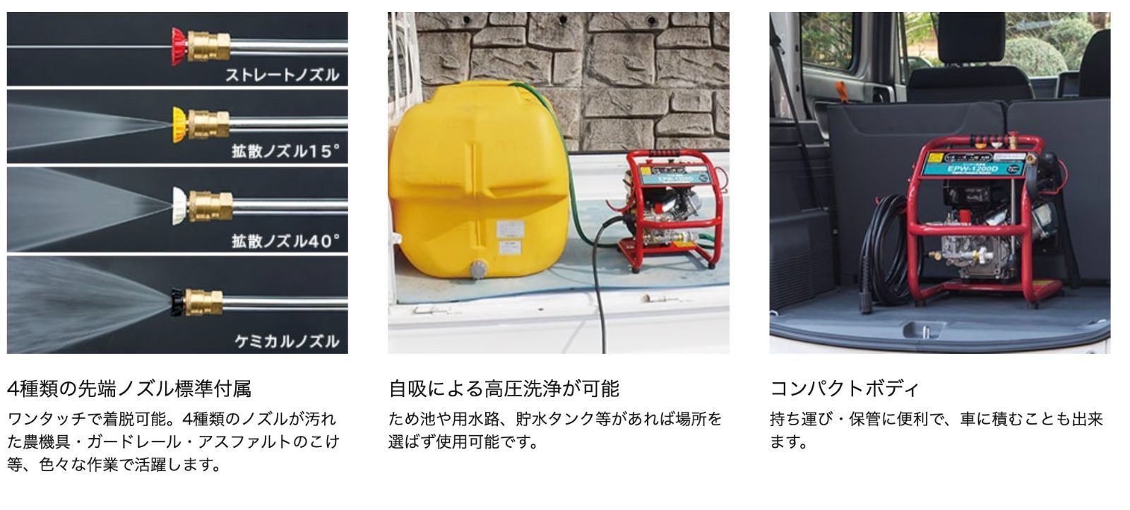 メーカー正規品 新品】 ナカトミ エンジン 高圧洗浄機 EPW-1200D