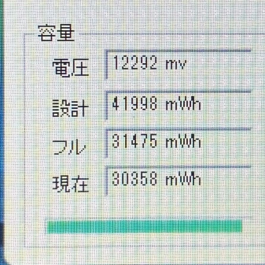 ☆Windows11 最新オフィス2024 SSD 初期設定済すぐつかえます☆DELL